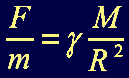 Закон всемирного тяготения Закон всемирного тяготения